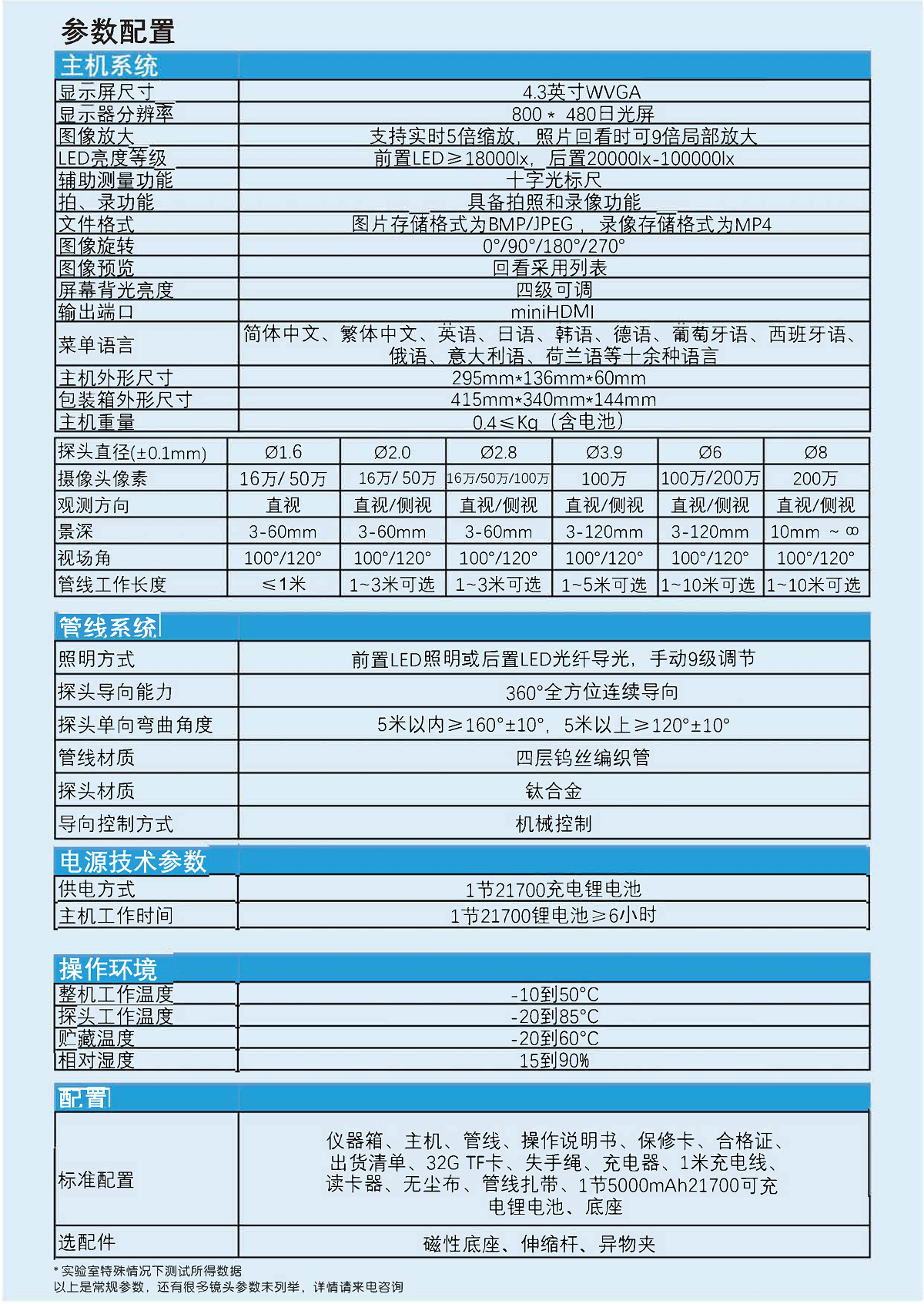 S40彩頁_頁面_5.png
